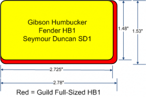 Guild-Fender-HB1-300x200.png