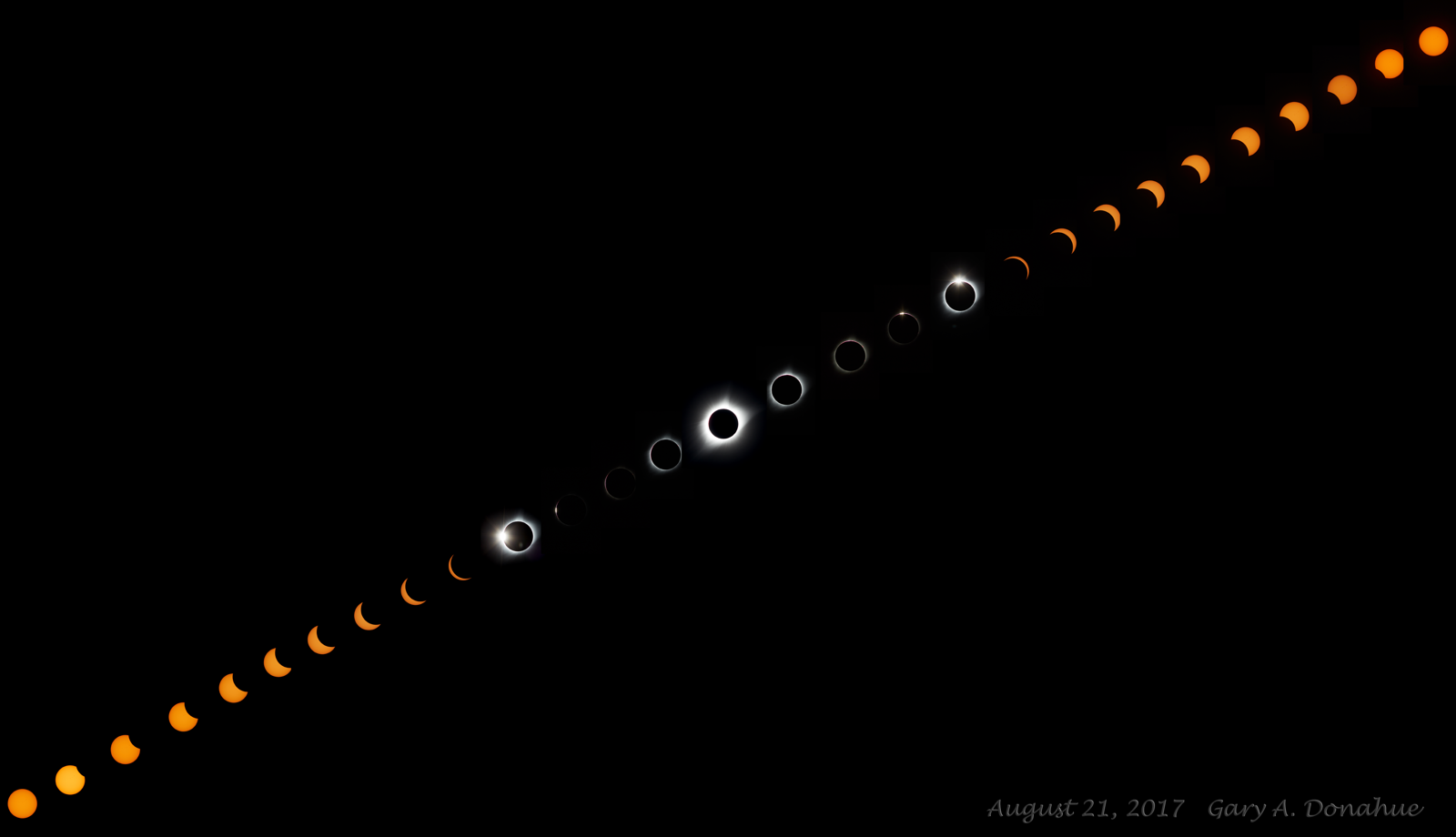 Eclipse-Long-AllPhase-GAD-4000_1600.png