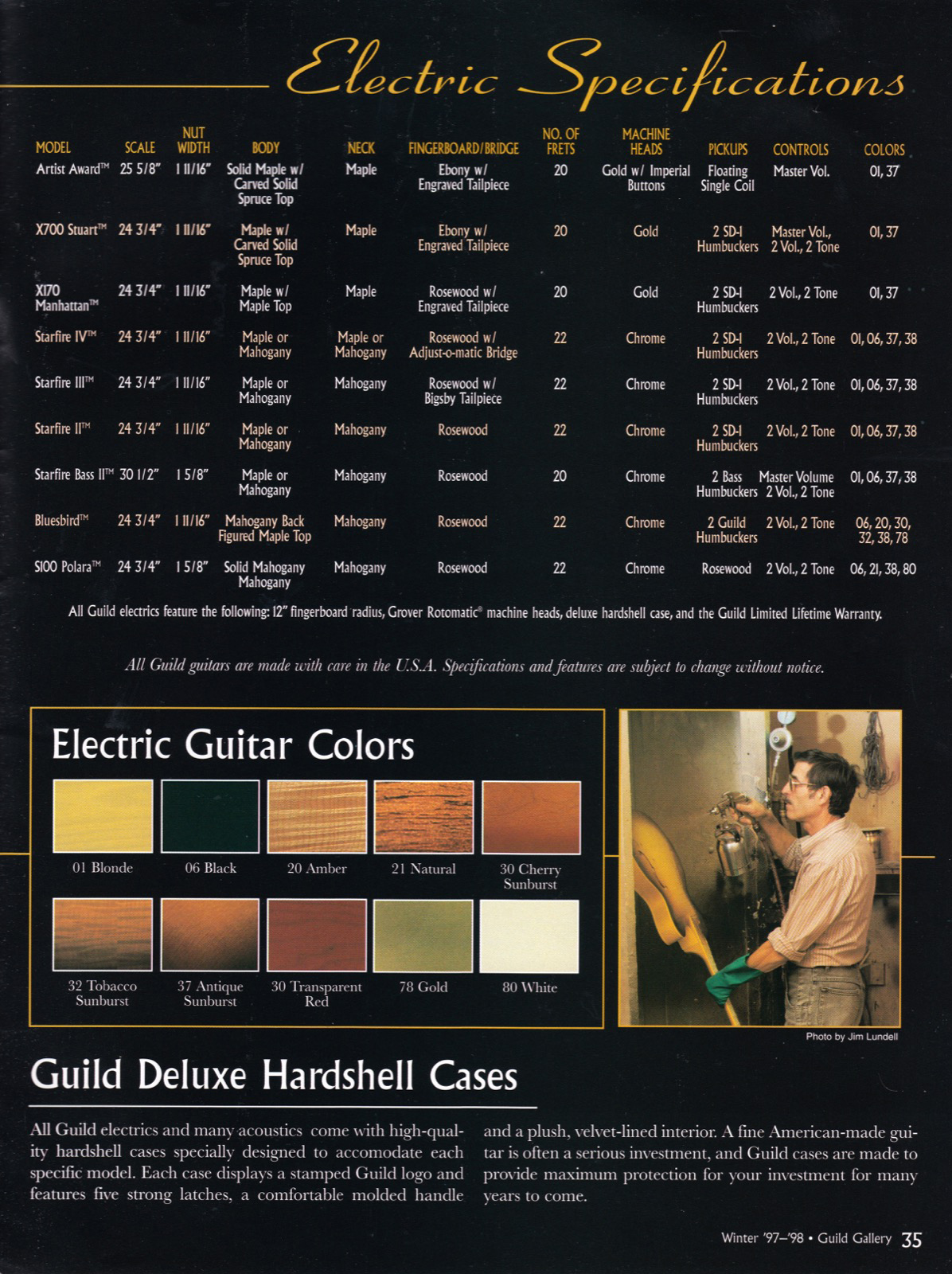 Guild-1997-1998-Gallery-Catalog-pg35_1600.jpeg