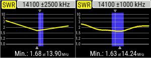 AA-230Zoom-DipoleZoom20M-1and2