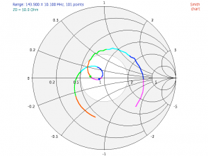 AA-230Zoom-SmithSW