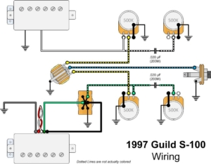 1997 Guild S-100 Guitar | GAD's Ramblings