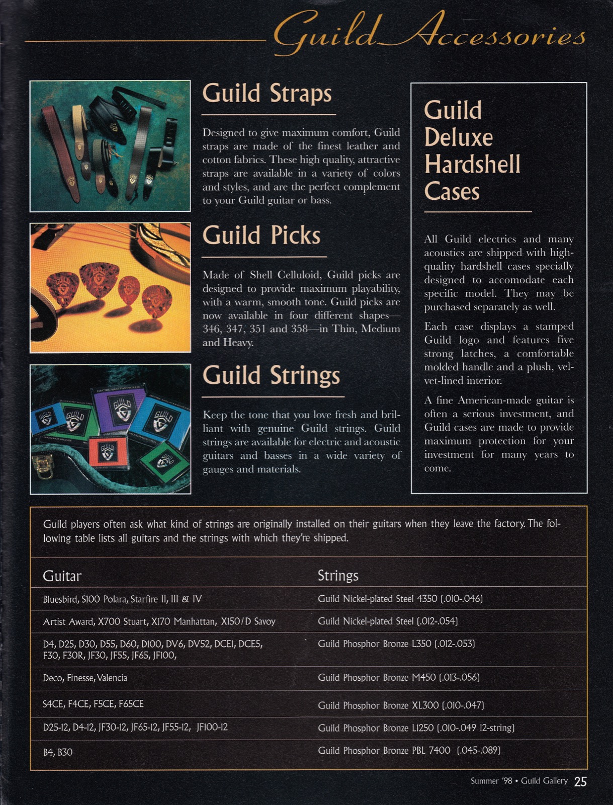 Guild-1998-Gallery-pg25_1600.jpeg