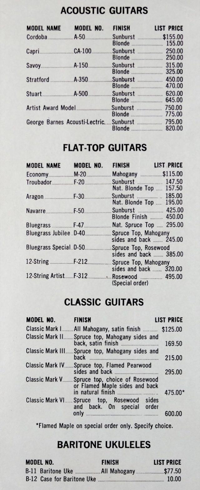 Guild Guitar price List 1964 December GAD's Ramblings