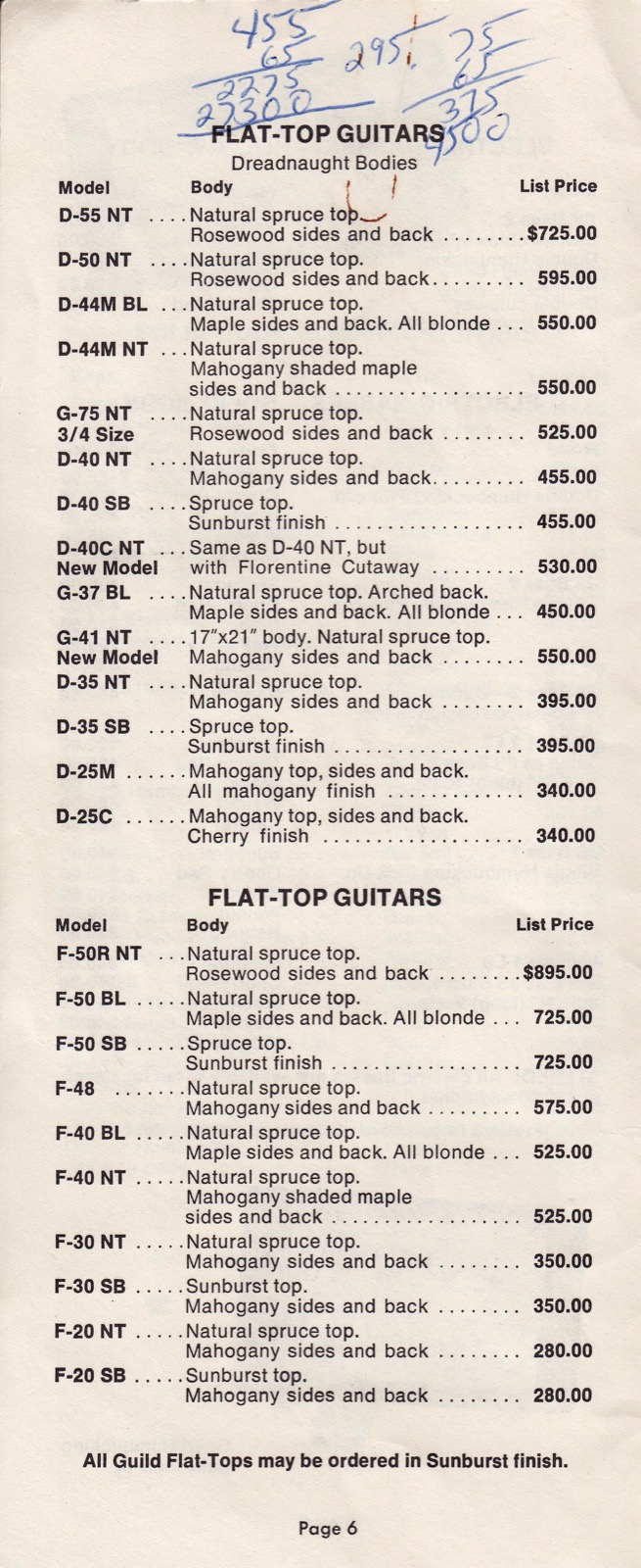 Guild-1975-11-Price-Lists-pg06_1600.jpeg